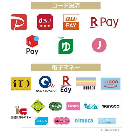 APA Hotel Sendai Kotodai Koen Bagian luar foto