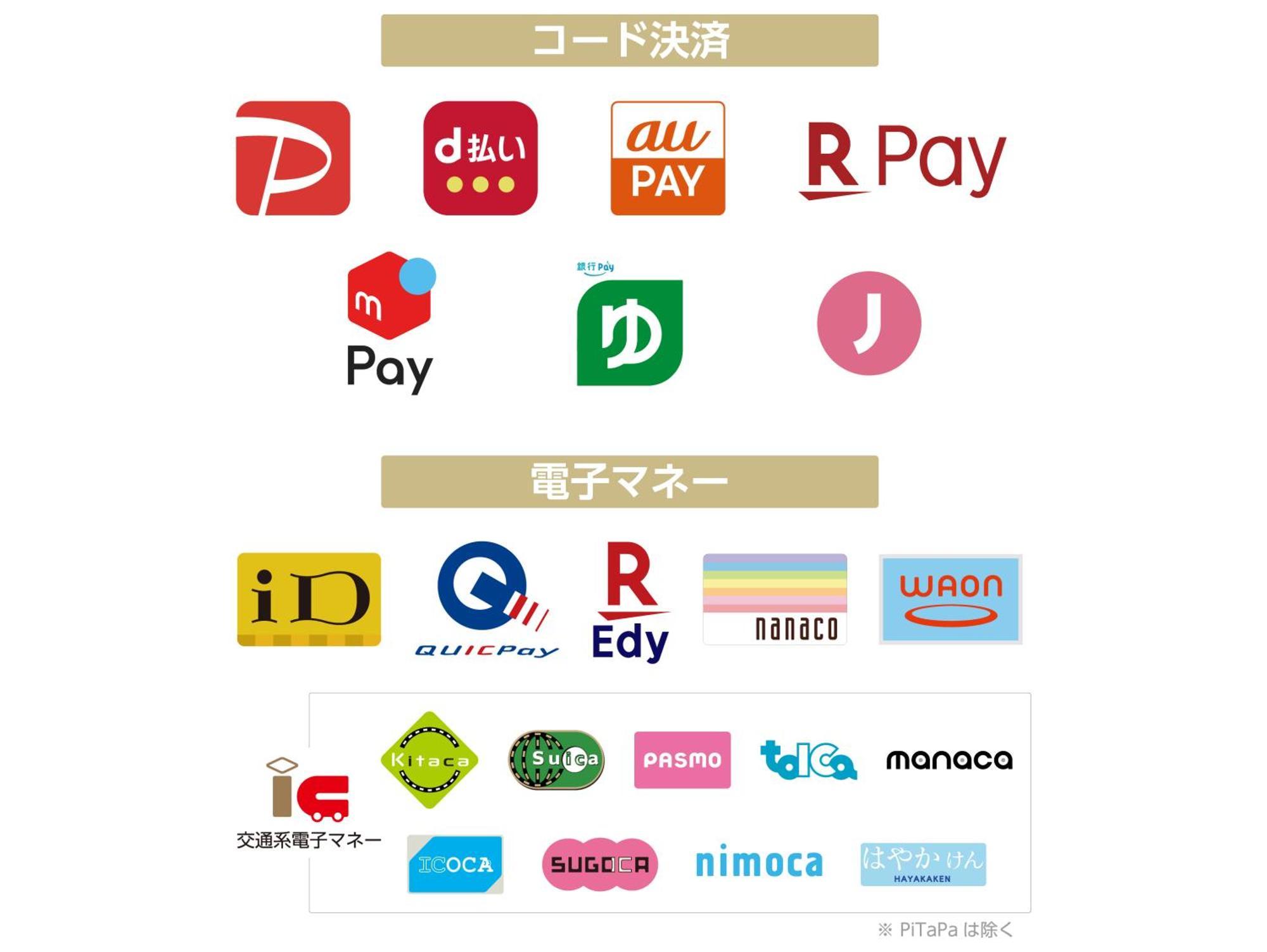 APA Hotel Sendai Kotodai Koen Bagian luar foto